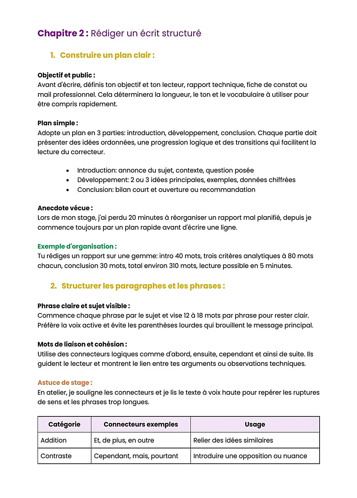 Example Fiche de Révision BP Gemmologue